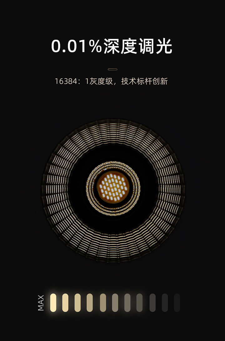 IoT智能驅動-0.01%深度調光