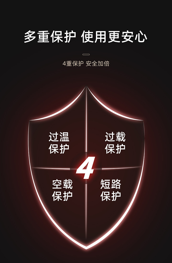IoT智能驅動-多重保護，使用更安全