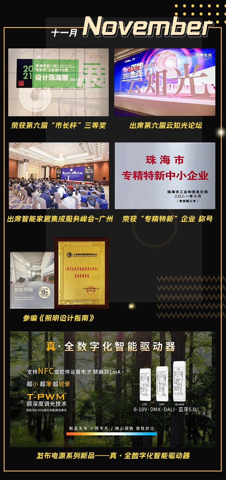 雷特2021大事記11