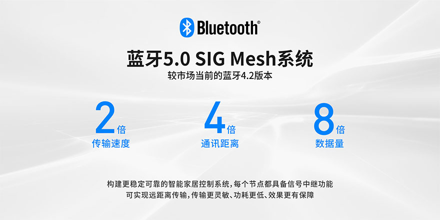雷特藍牙5.0Mesh系統介紹
