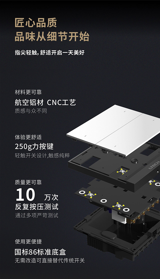 超級智能開關材料介紹