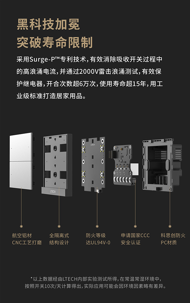 超級智能開關結構圖
