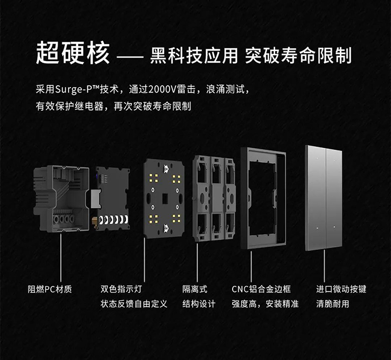 超級開關產品結構圖
