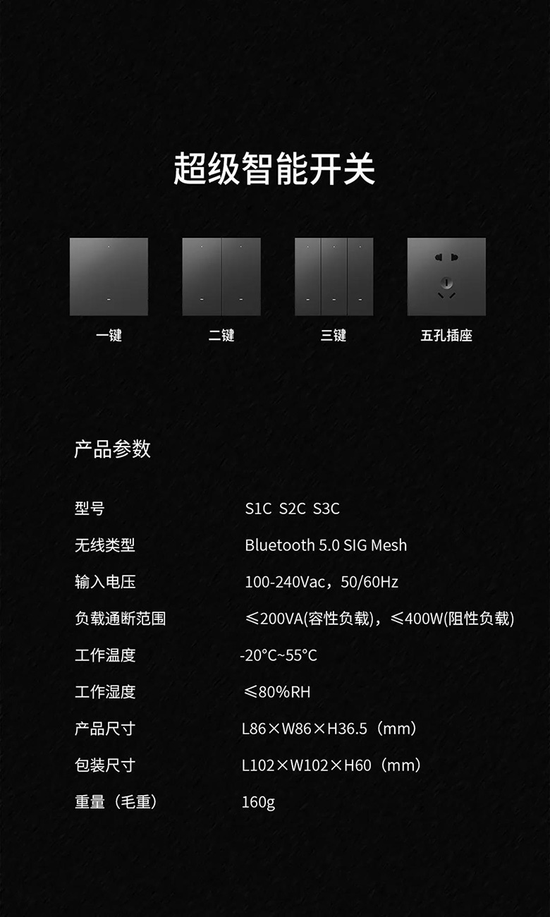 超級開關參數圖