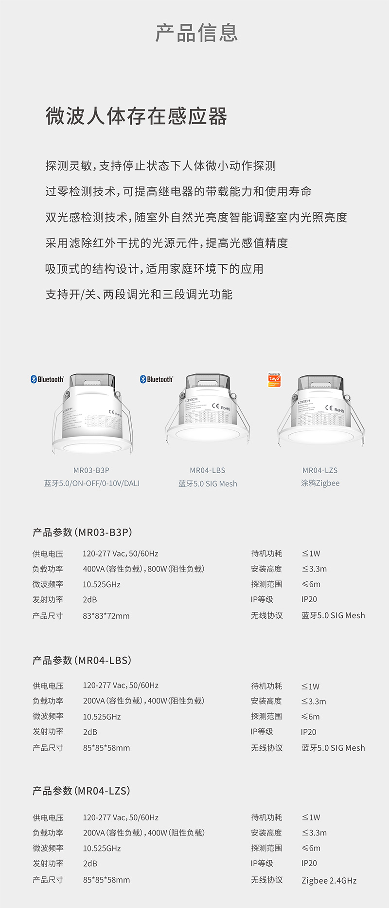 超級開關參數圖