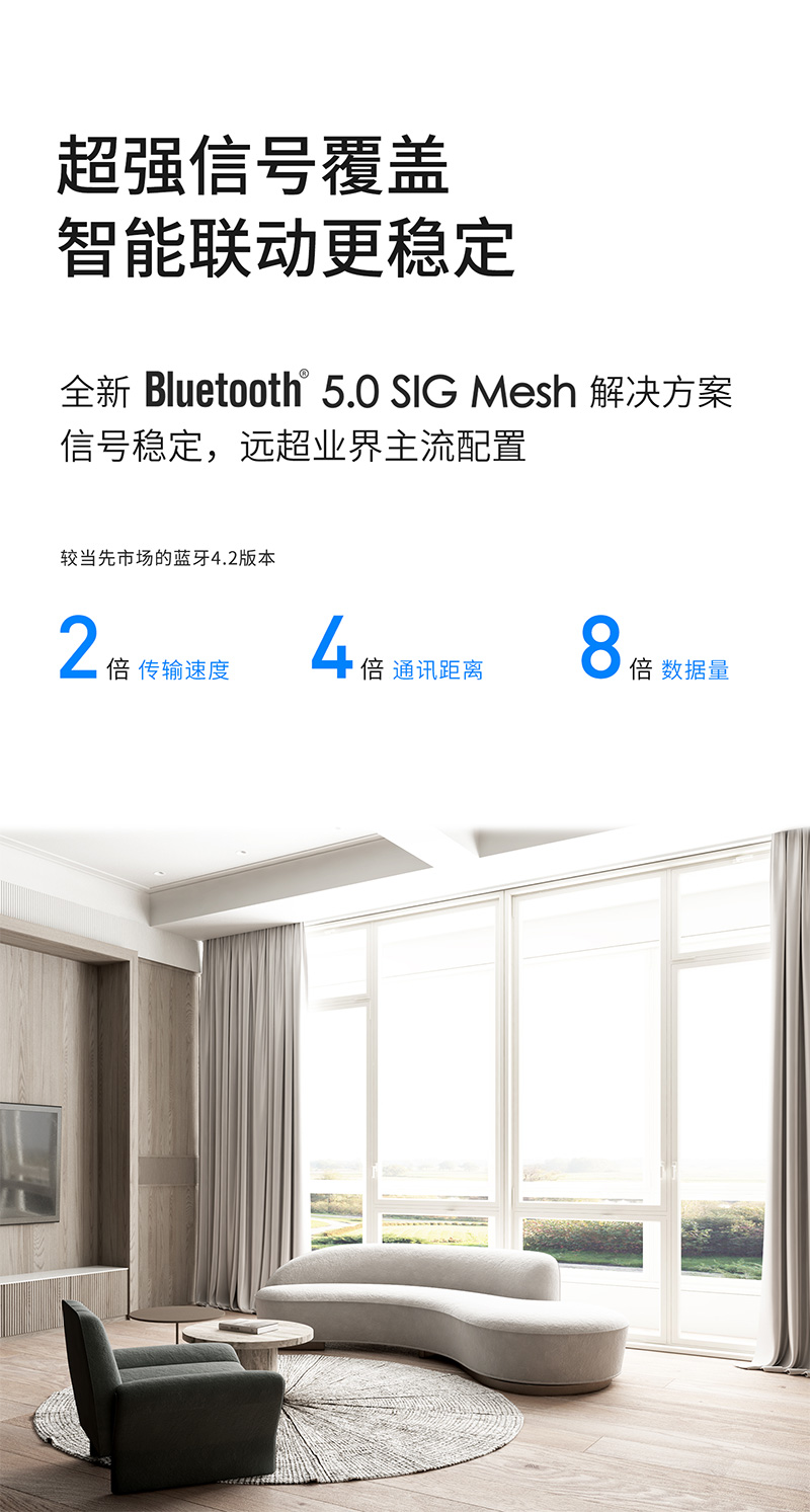 藍牙5.0Mesh