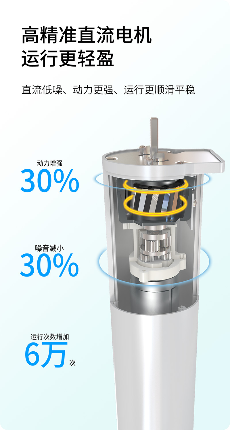 窗簾電機更精準控制