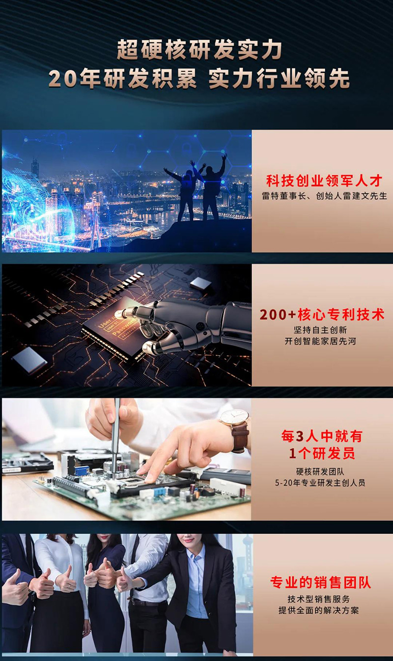 硬核研發實力