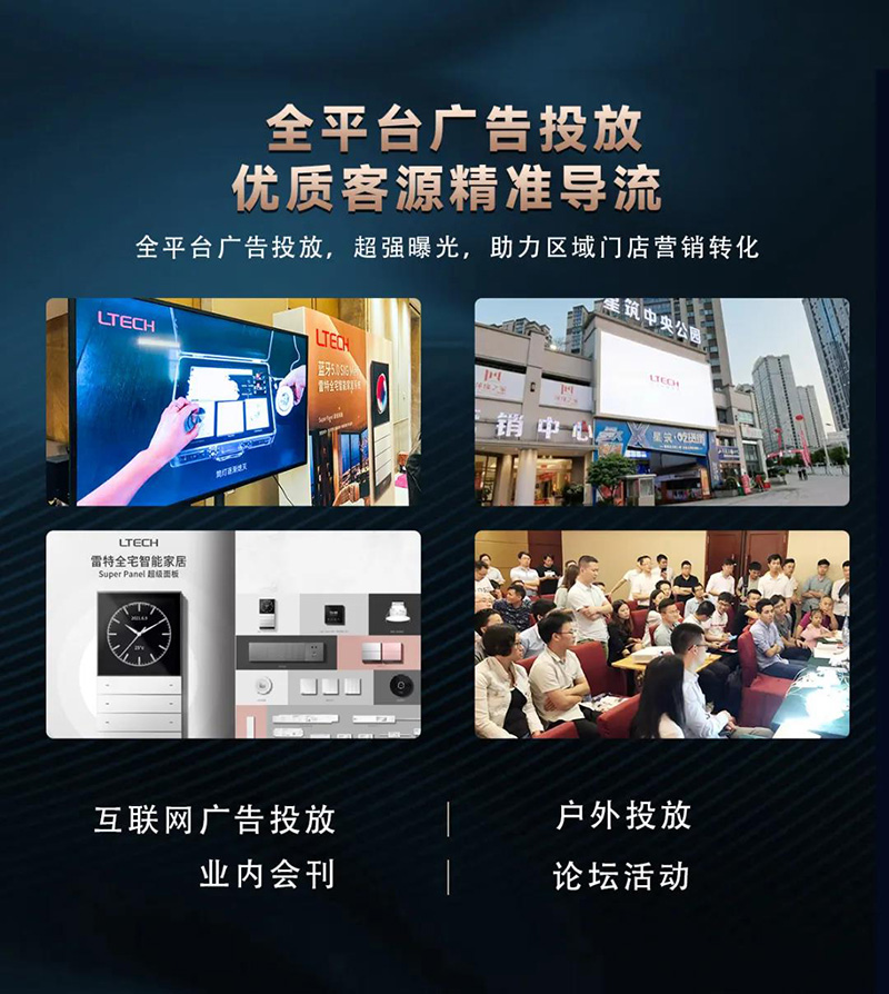 全平臺廣告投放