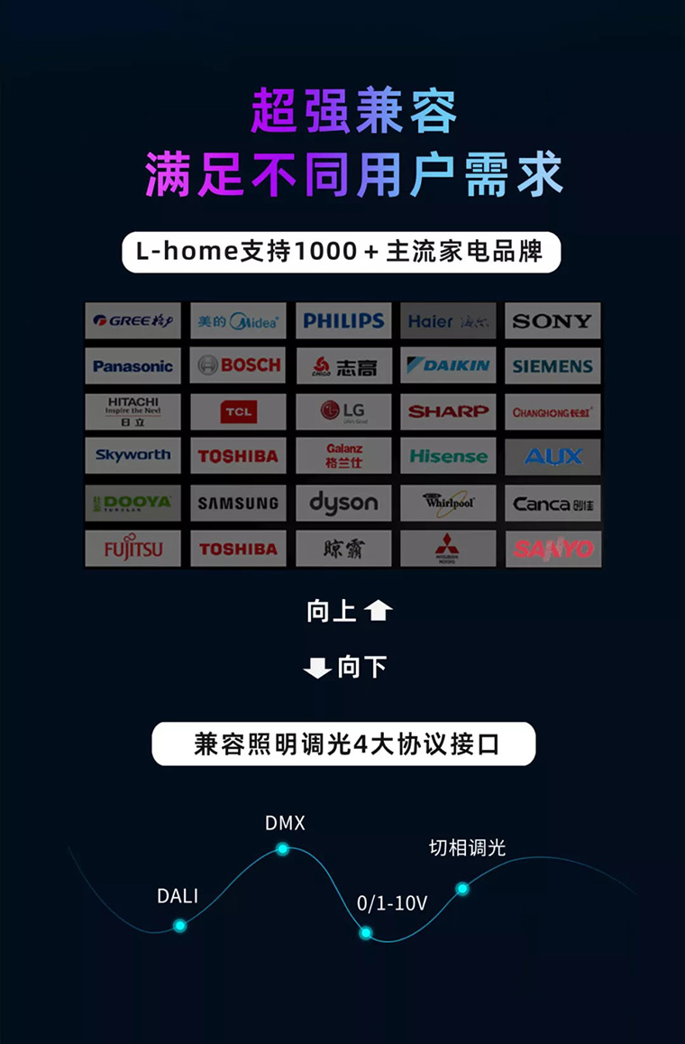 超級面板MINI海超強兼容
