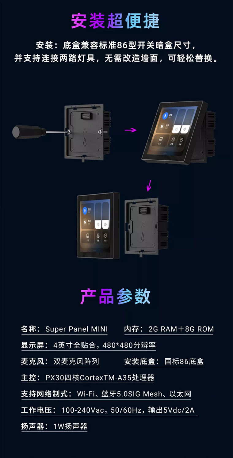 超級面板MINI參數