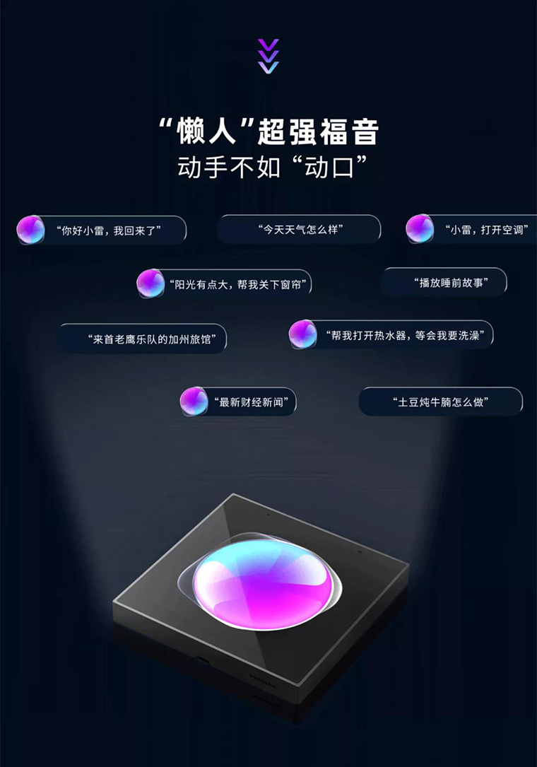 超級面板MINI語音控制
