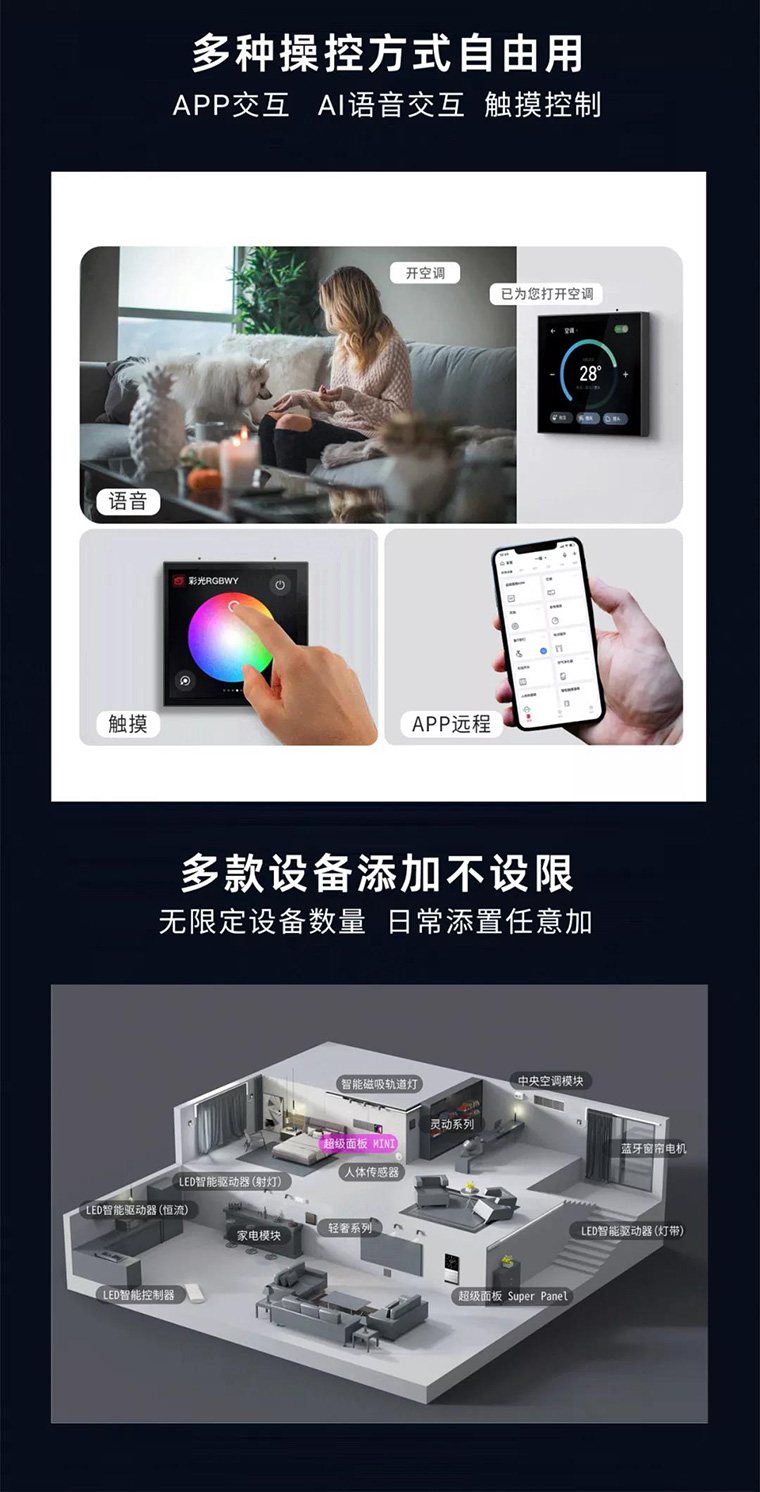 超級面板MINI多種操作自由使用