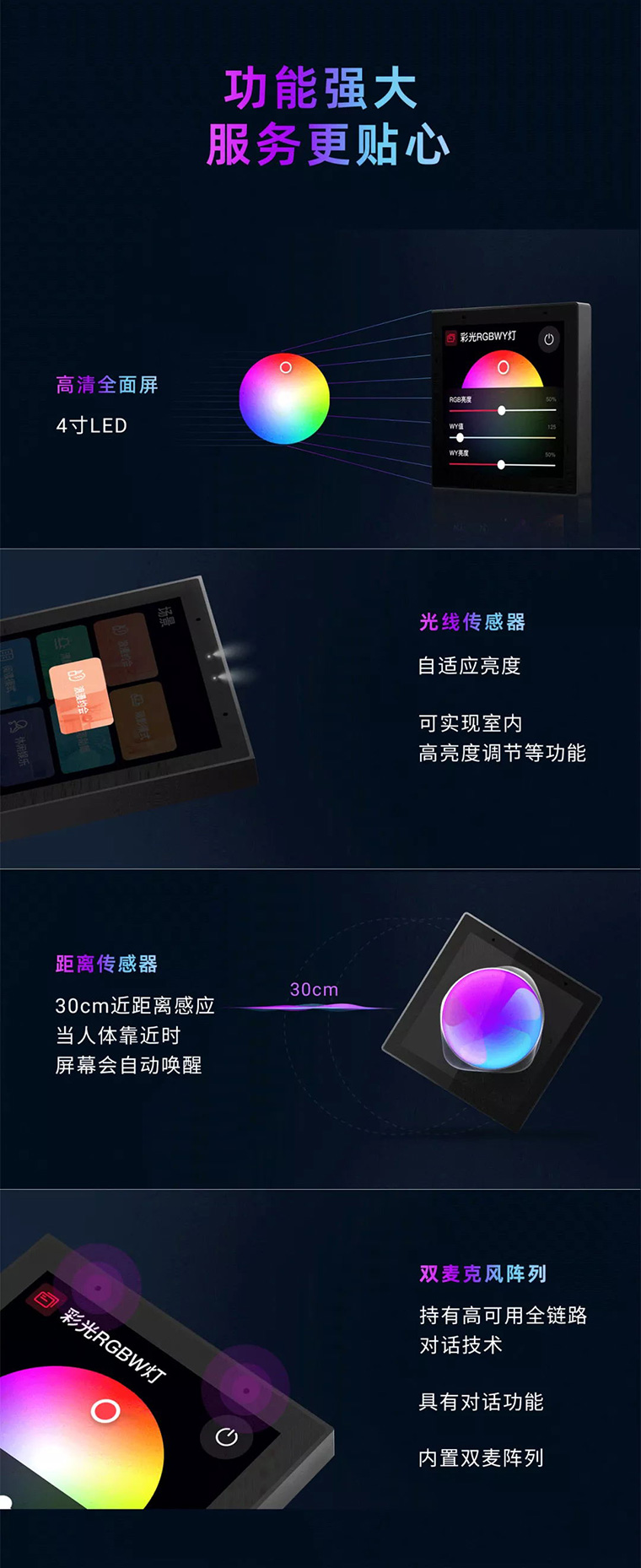 超級面板MINI強大功能