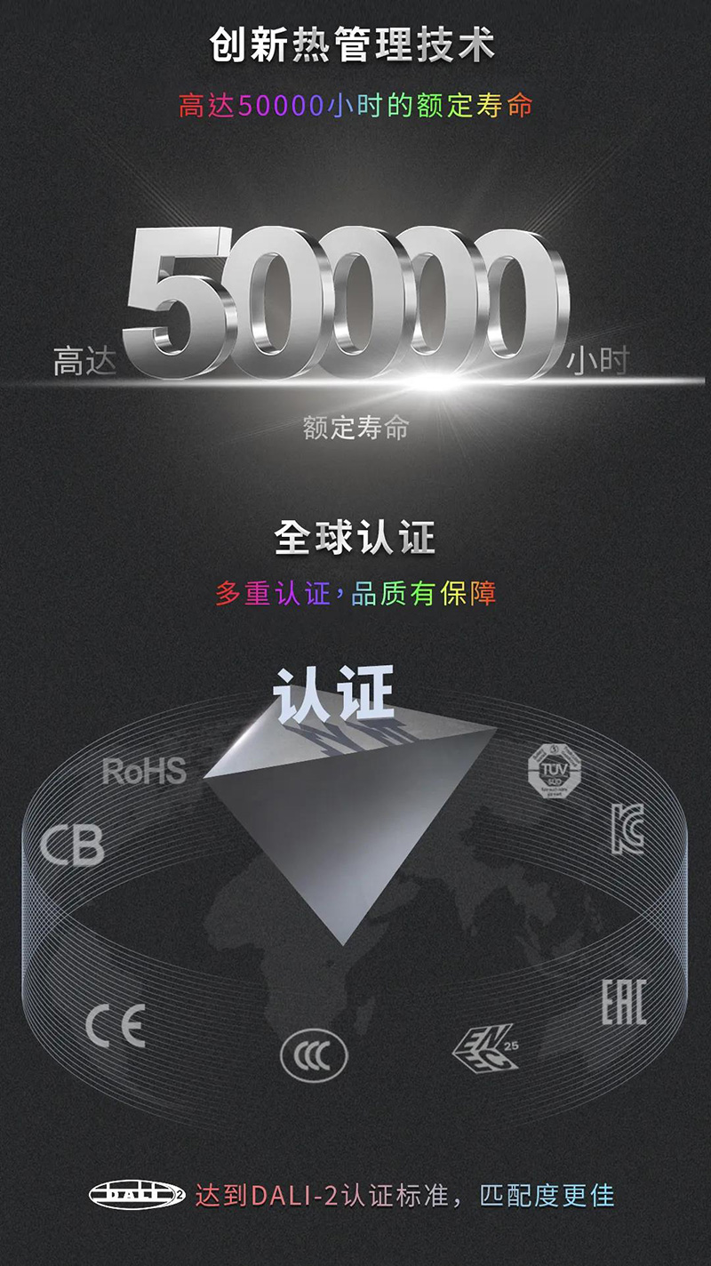 IoT智能驅動-創新熱管理技術