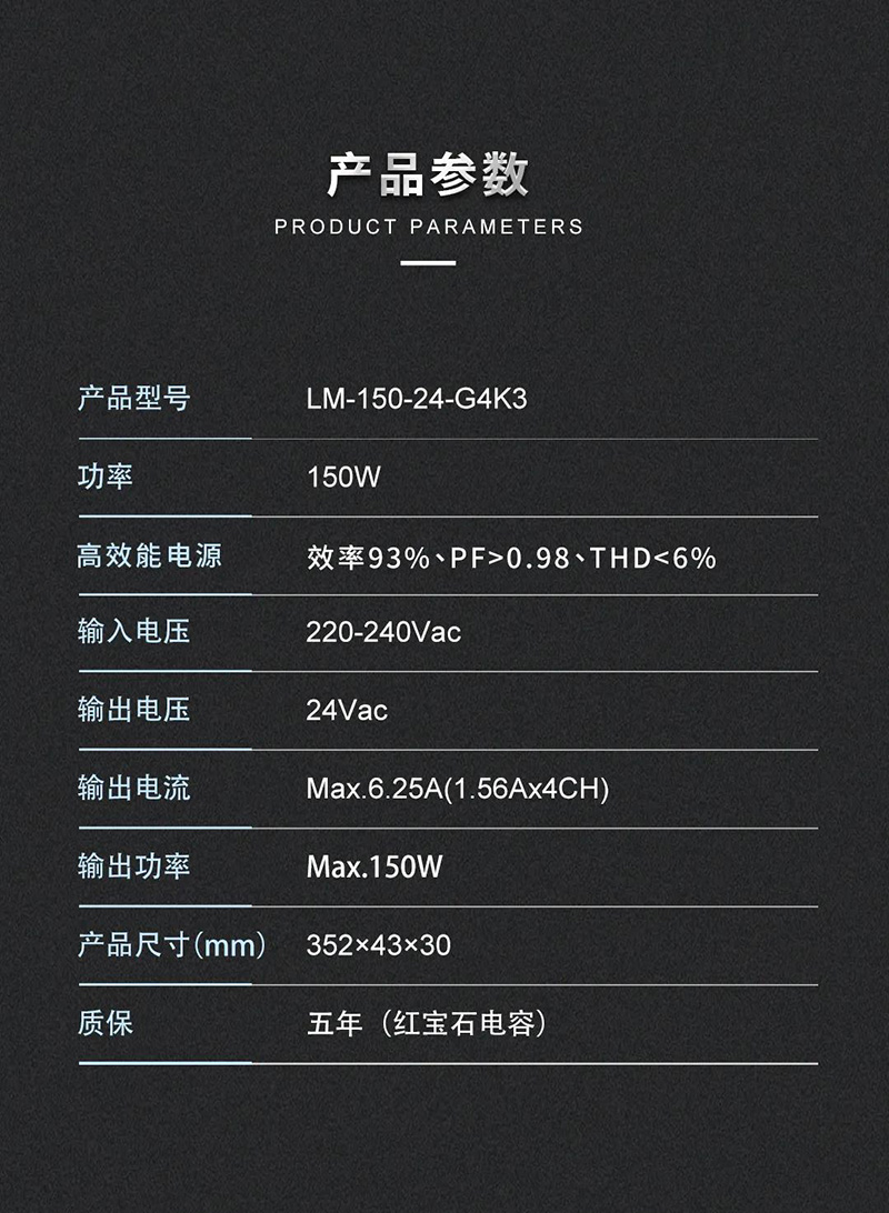 IoT智能驅動-參數