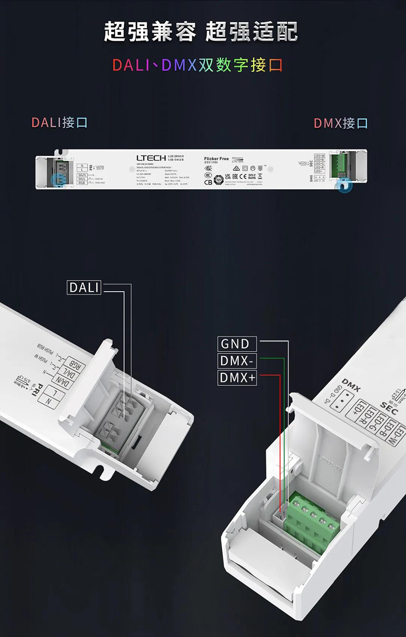 IoT智能驅動-超強兼容超強適配