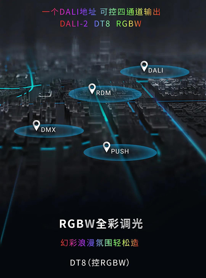 IoT智能驅動-可控四通道輸出