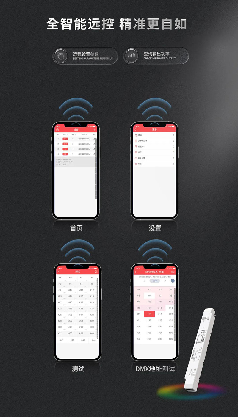 IoT智能驅動-全智能遠控，精準更加自如