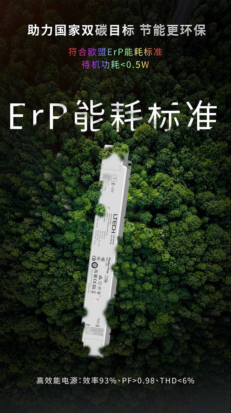 IoT智能驅動-Erp能耗標準