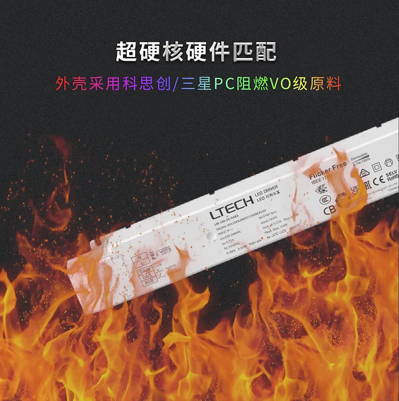 IoT智能驅動-超硬核硬件匹配