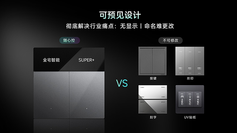 SUPER+創想系列解決的痛點