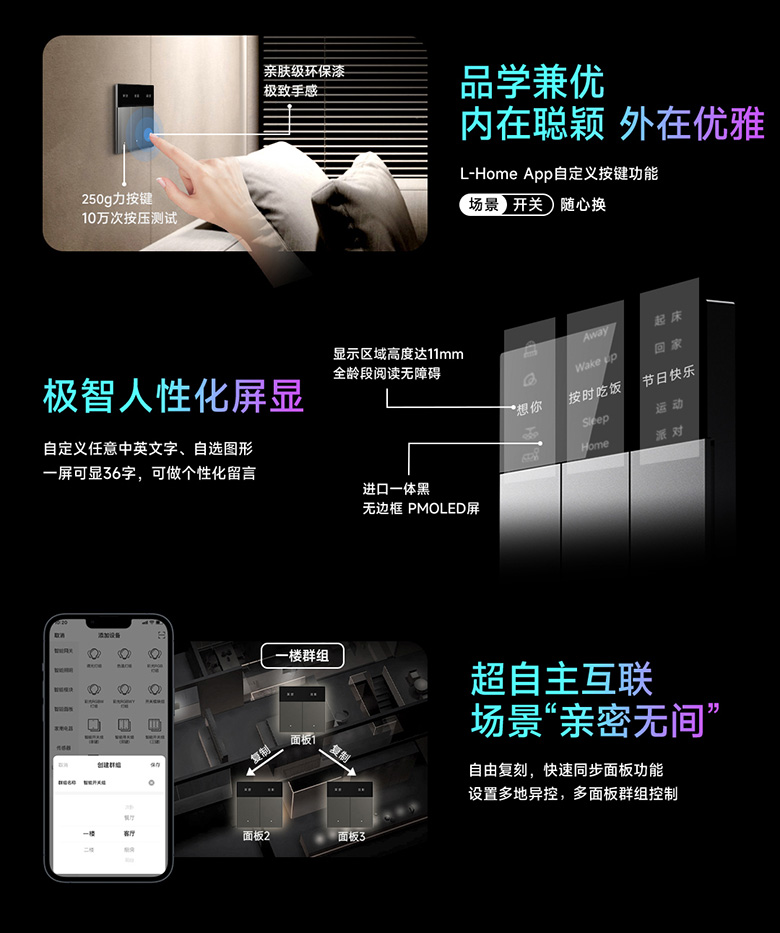 雷特智能家居SUPER+系列產品之創想系列面板功能點介紹
