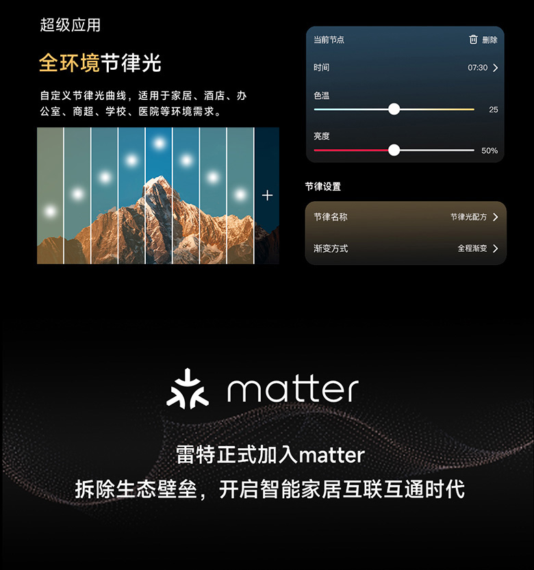 雷特智能家居SUPER+系列產品之全環境節律光