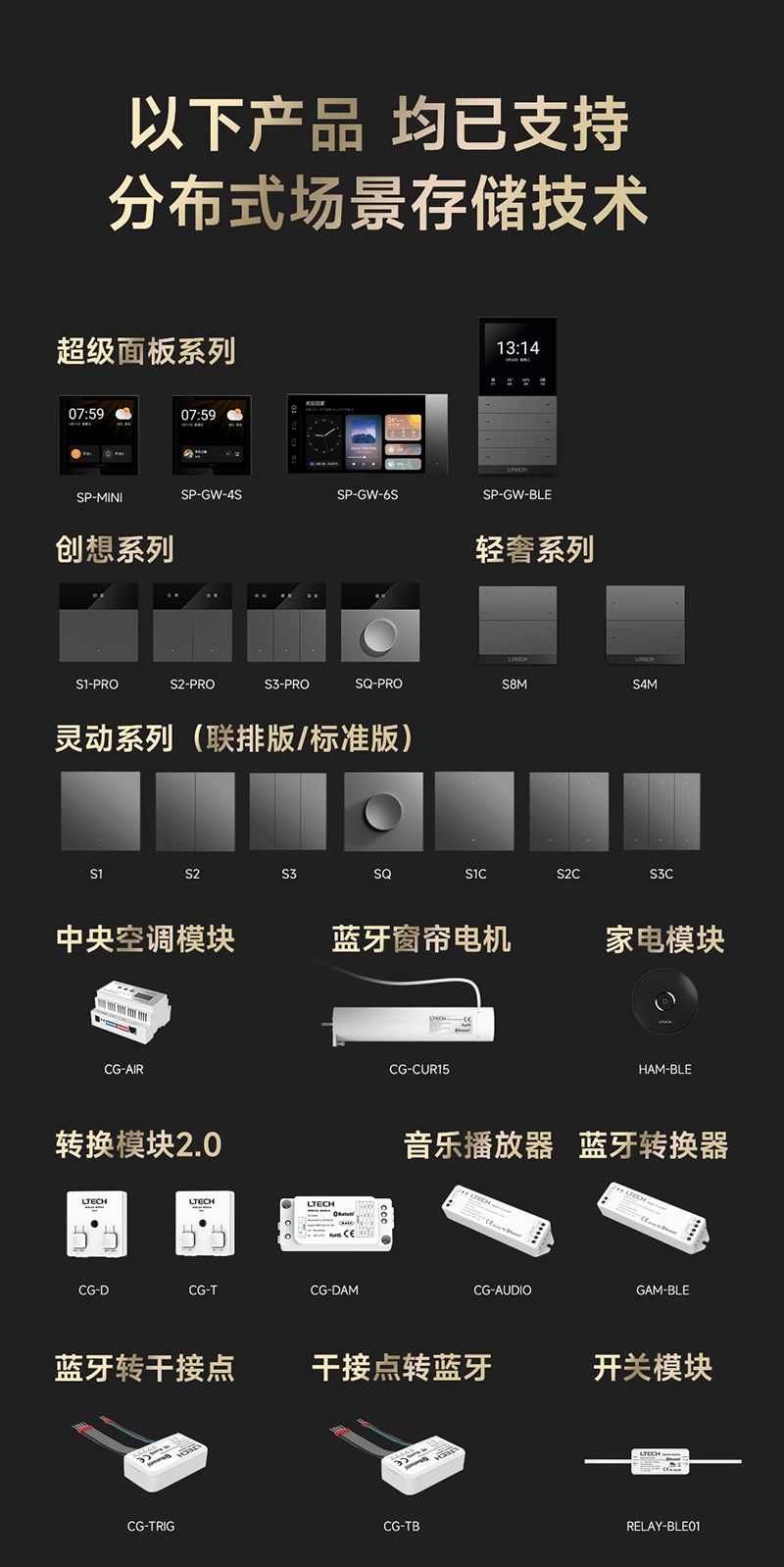 支持雷特分布式場景存儲技術的所有雷特產品