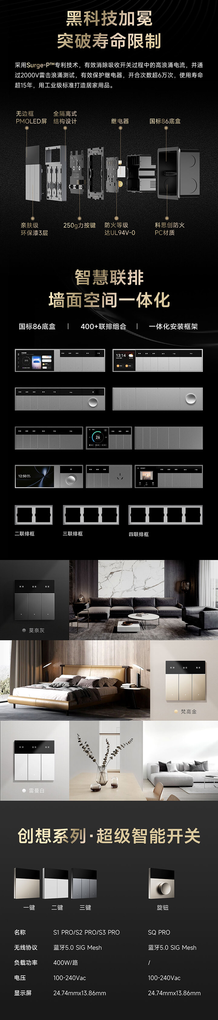 雷特創想系列智能面板硬件介紹