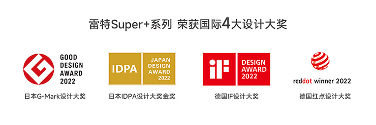 雷特Super+獲得的榮譽