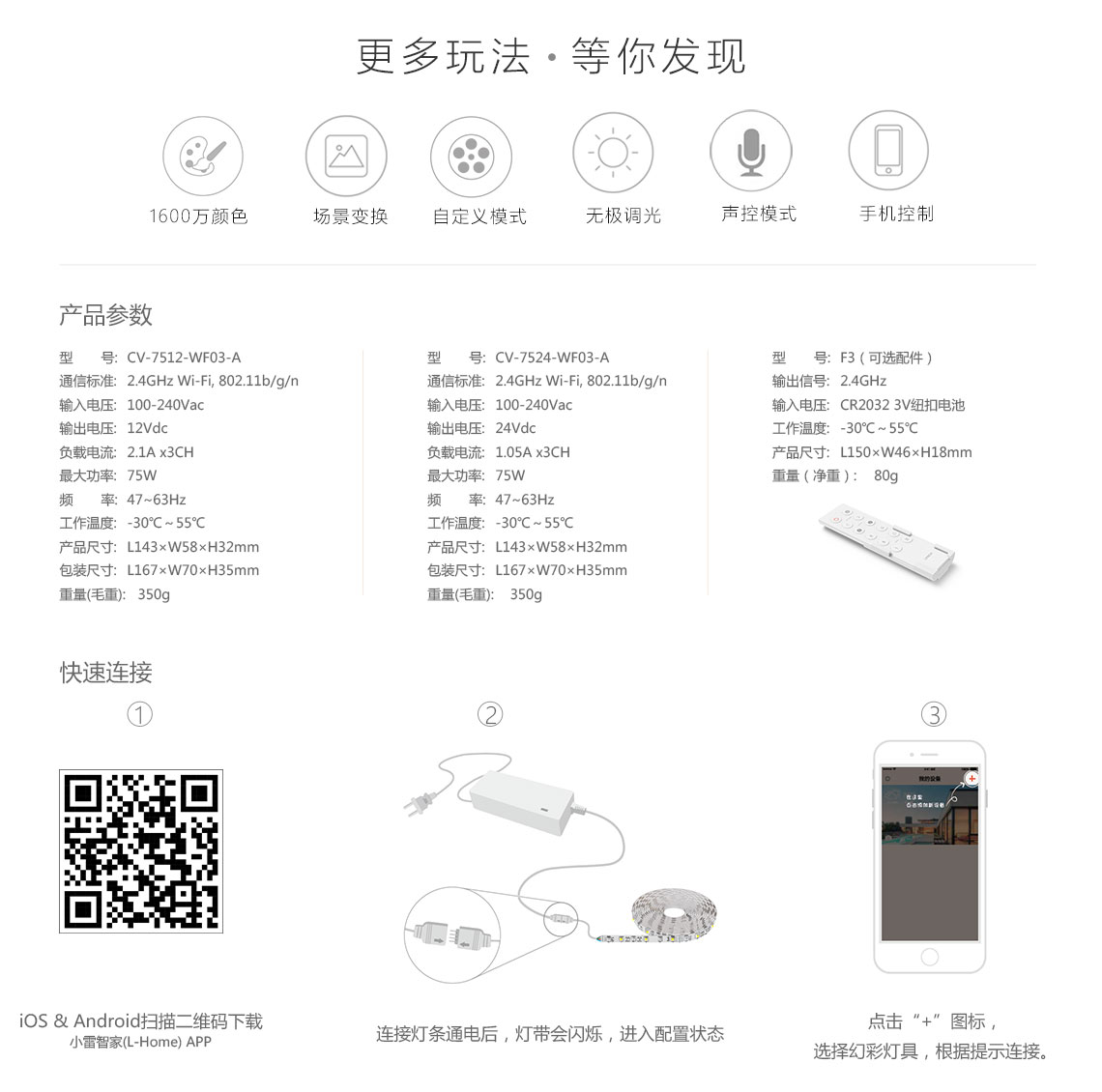 產品參數